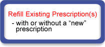 Refill Existing Prescriptions